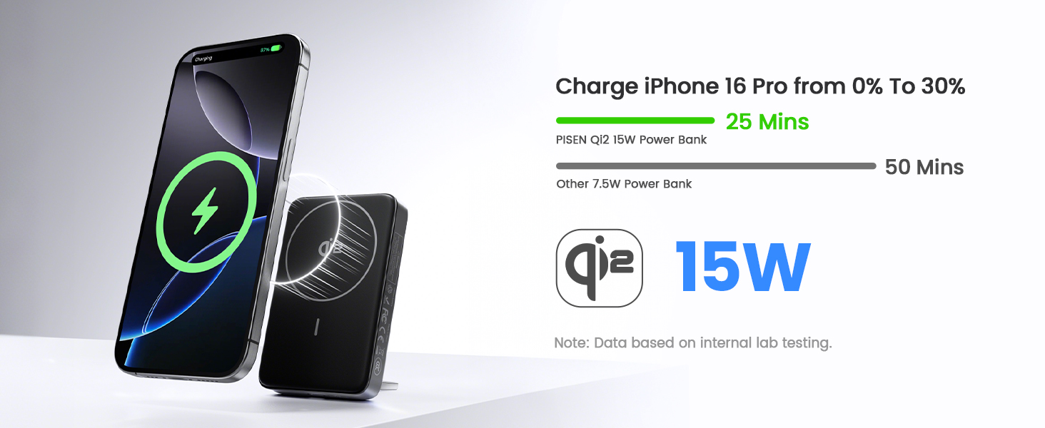 10000mAh Qi2 Mag-Safe