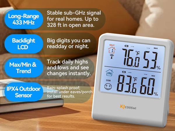 Indoor Outdoor Thermometer