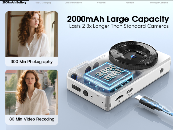 point and shoot digital cameras