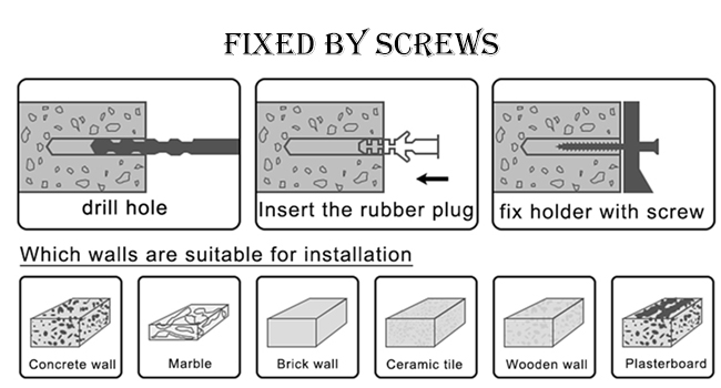Fixed by screws