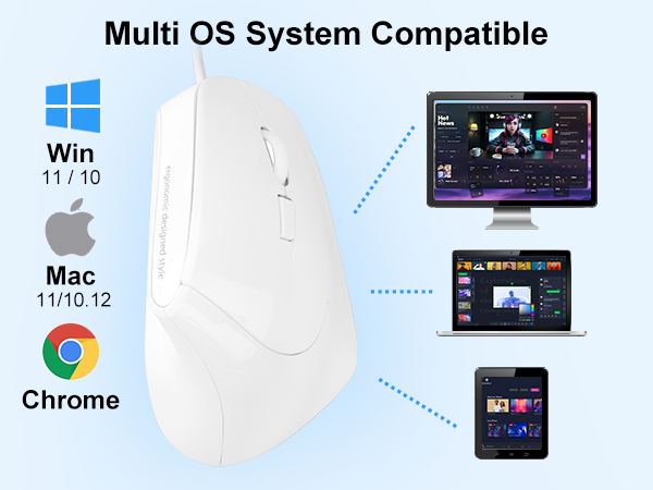 wired ergonomic mouse