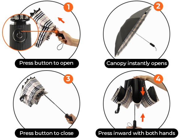 automatic umbrella