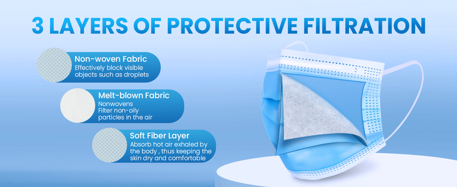 3 Ply Protection Face Masks