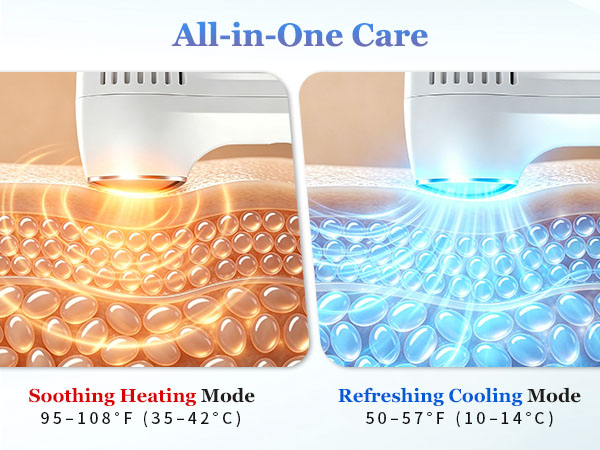 Diagram comparing heating and cooling modes of a facial device, showing effects on skin layers.