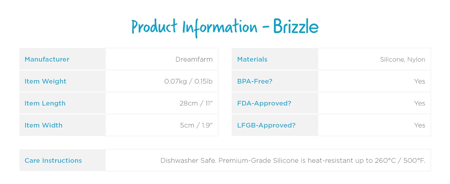 'Brizzle' product specifications - A7 - Carousel 2
