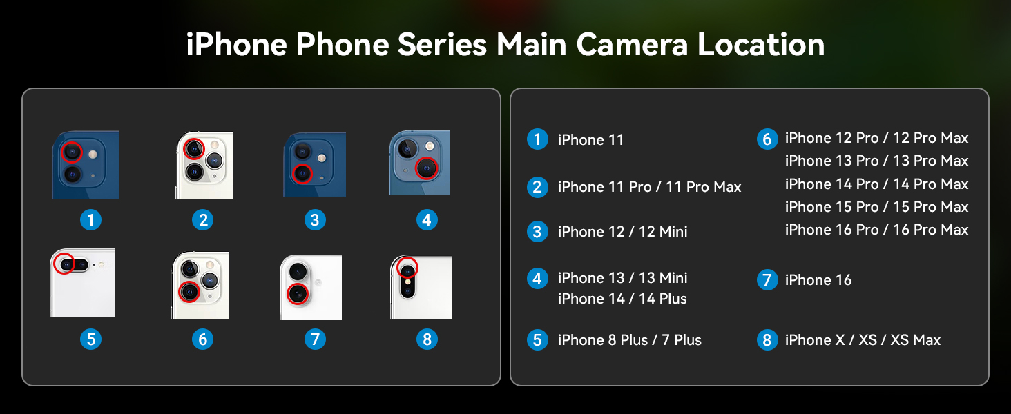 macro lens for iphone