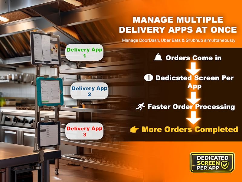 Manage multiple apps at once