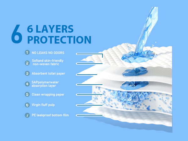 6 Layers Protection No Leaks No Odors