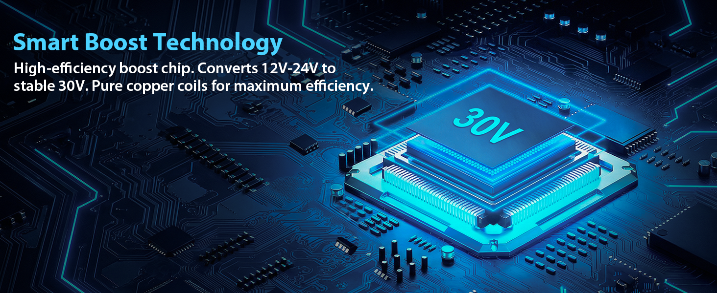 Smart Boost Technology