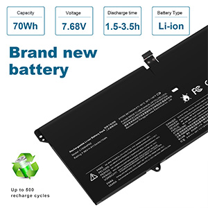 Lenovo Yoga 920 Series, Lenovo Yoga 920-13IKB Series, Lenovo Yoga 920-13IKB Glass Series battery