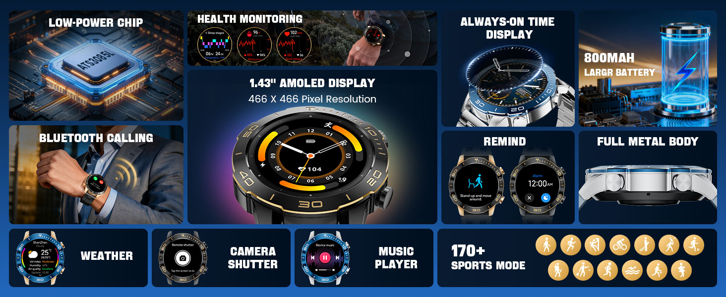 multifunction