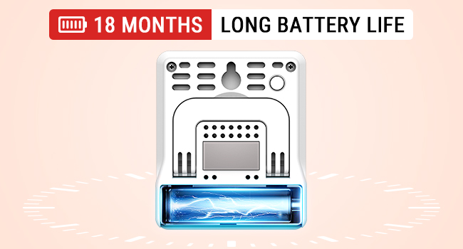 room temperature thermometer