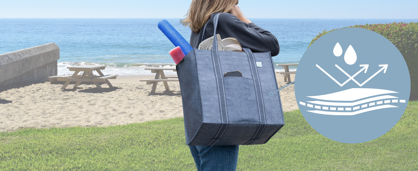 tote bag, zipper, baggu, reusable grocery, canva, waterproof, large, shopping, cart, holder, pocket