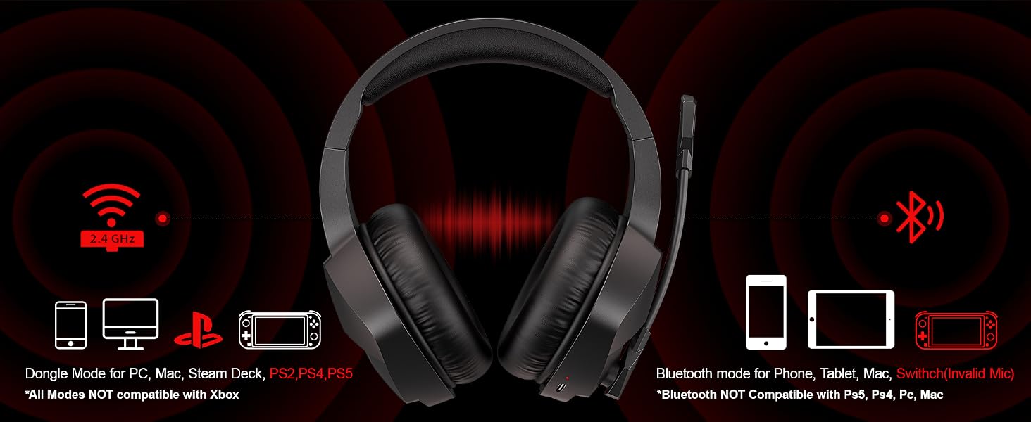 over ear headphones