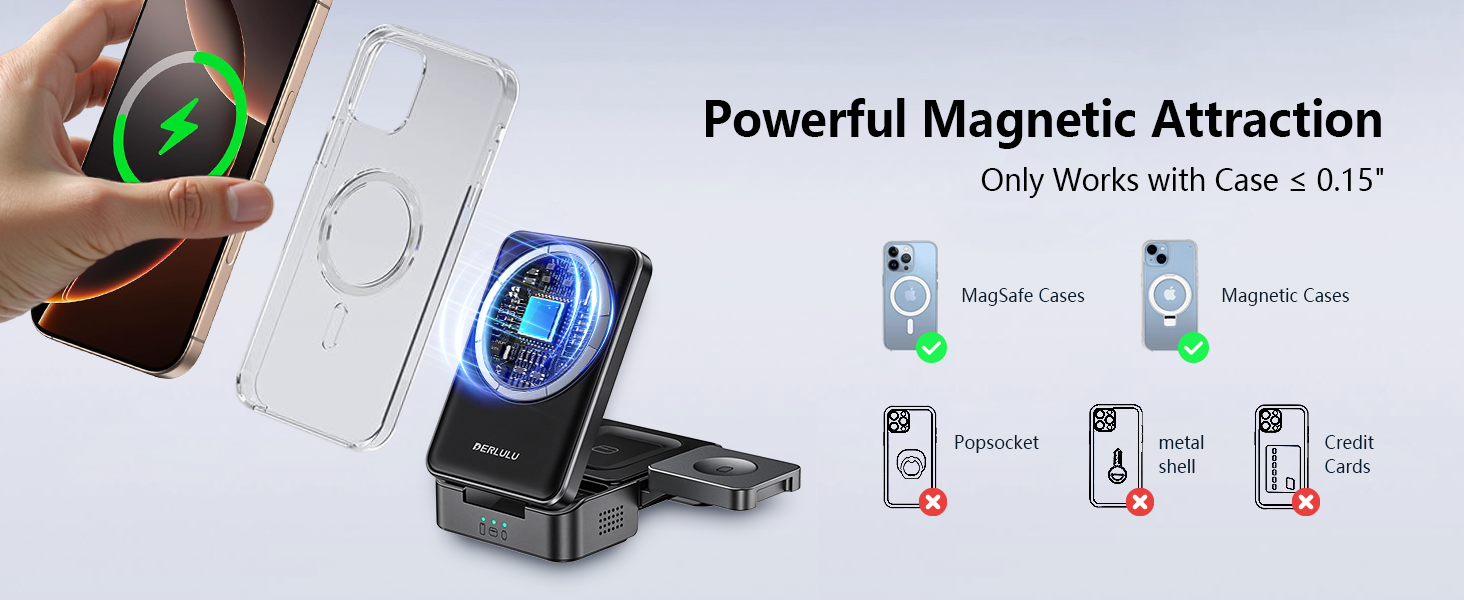 Powerful Magnetism