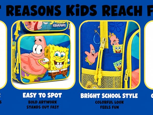 Spongebob Backpack