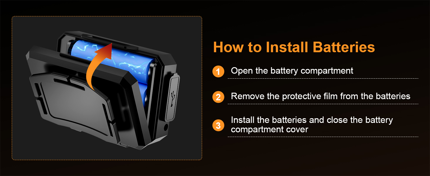 headlamp battery powered