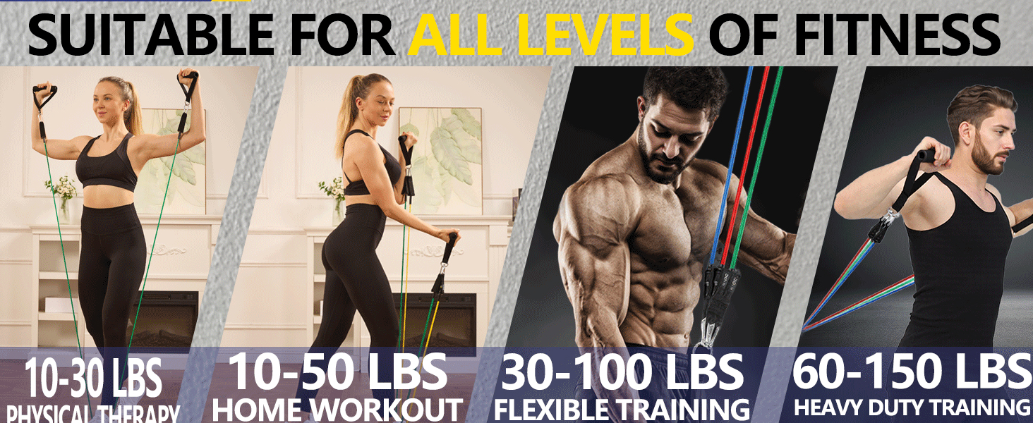 Resistance Bands