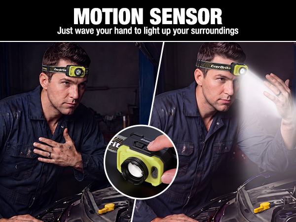 This led headlamp adds an infrared-sonser on the right side, turn on/off with a simple wave