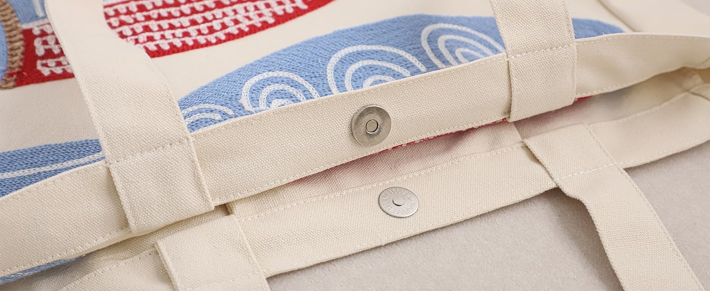 Magnetic Closure