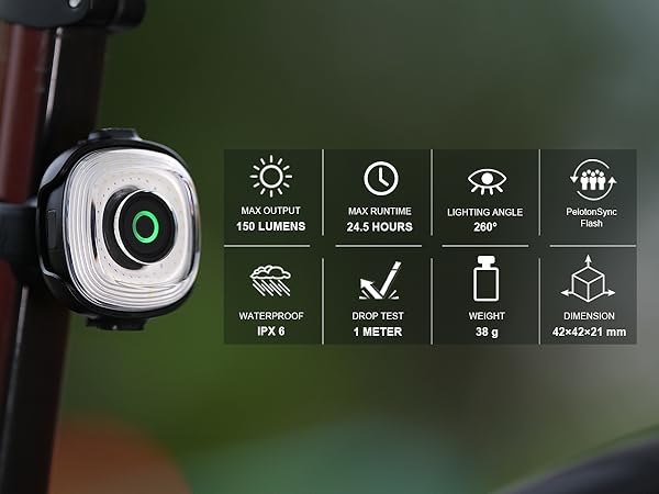 best rear bike light