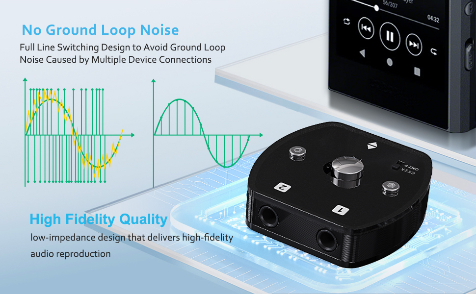 No Grand Loop Noise