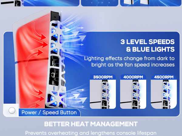Cooling Fan for PS5 Slim Accessories