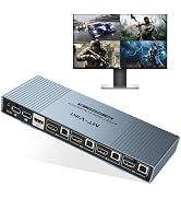MT-VIKI 4K Quad HDMI KVM Multiviewer 4x1 w/PIP POP, Support ONE Set of Keyboard/Mouse/Monitor Con...
