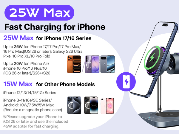 Fast magsafe charging station