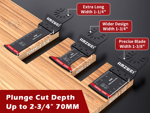 for different size cut