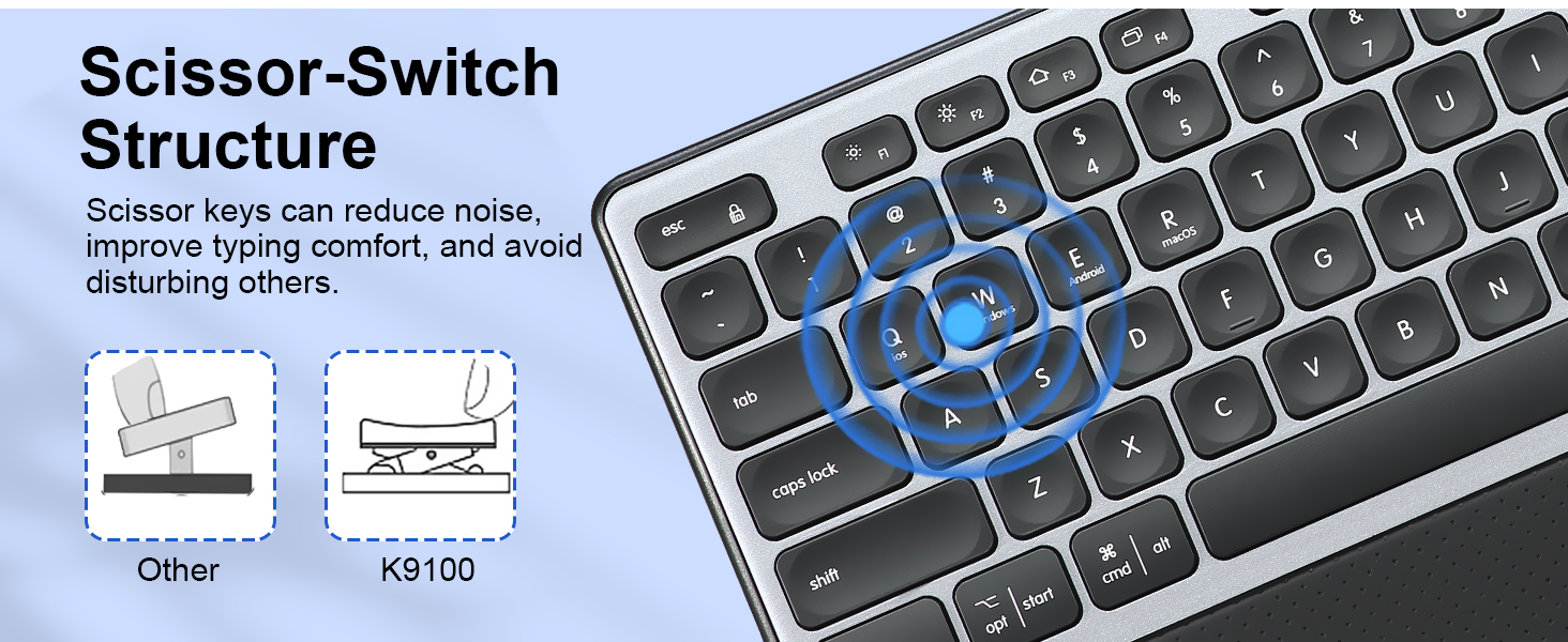 wireless keyboard