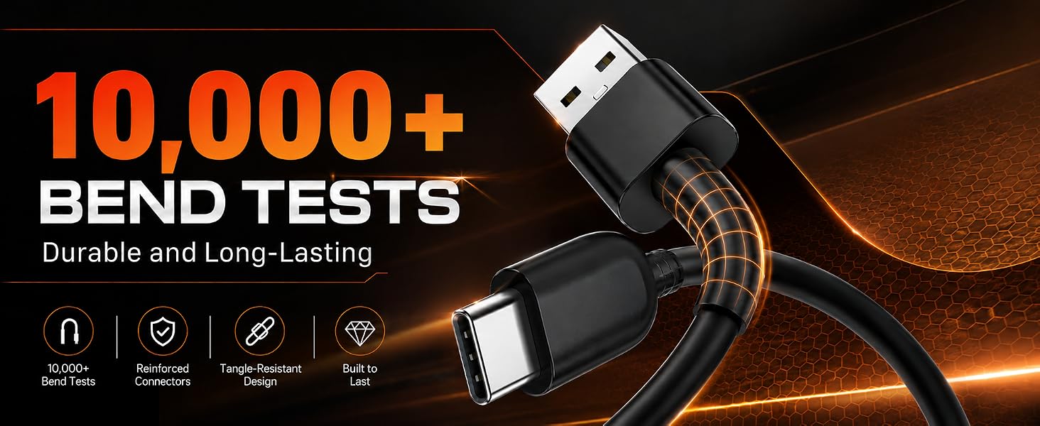65W Super Fast Charger Typc-C