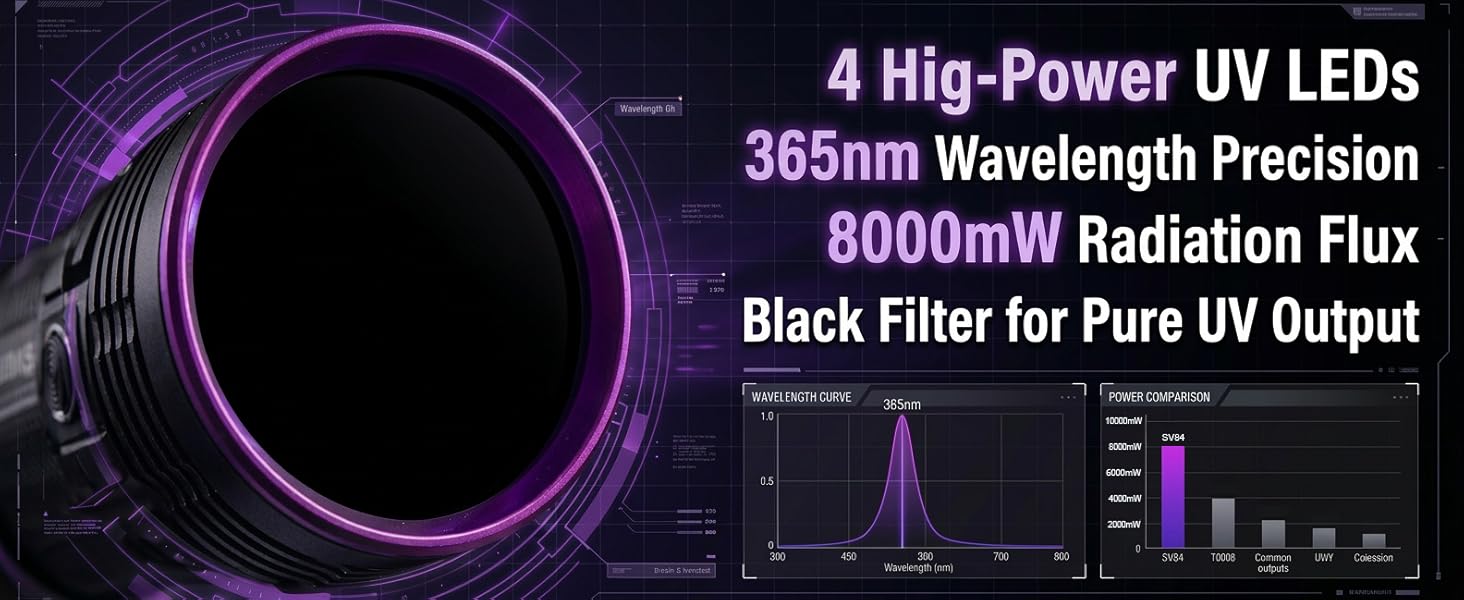 black filter lens