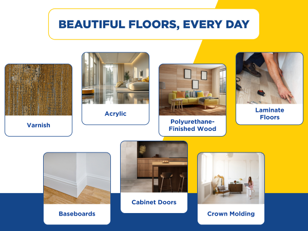 Beautiful Floor, Everyday
