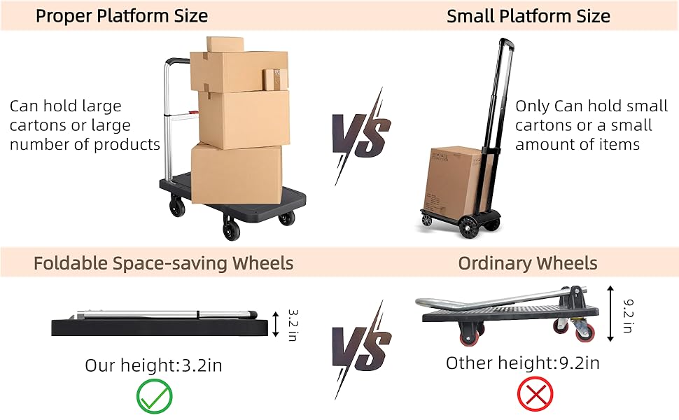 Folded Compact Push Cart