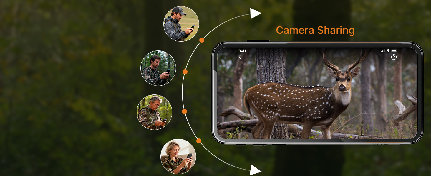 camera sharing
