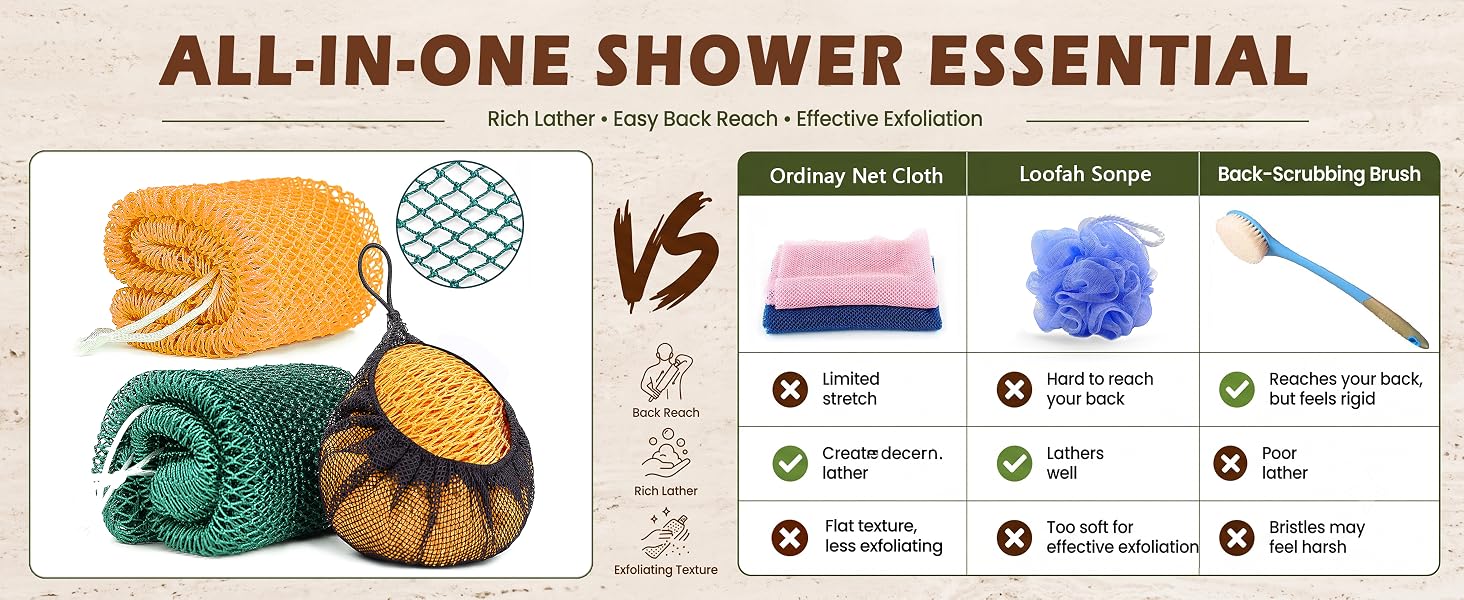 ALL-IN-ONE SHOWER ESSENTIAL ,Rich Lather-Easy Back Reach-Effective