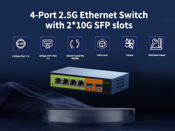 Backplan Bandwith 60Gbps Fanless Metal case Wall/desk mount