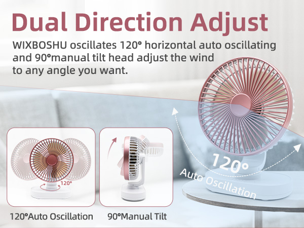 oscillating fan for bedroom