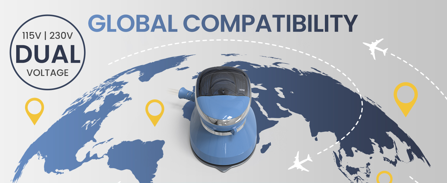 Global compatibility