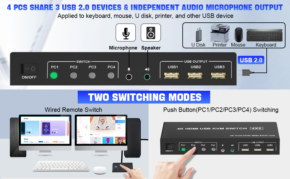 kvm switch 4 computers 2 monitors hdmi kvm 4 computers 2 monitors