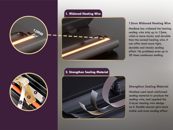 widened heating wire strengthen sealing materail