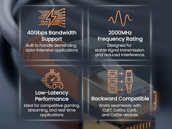 module3: key performance highlight