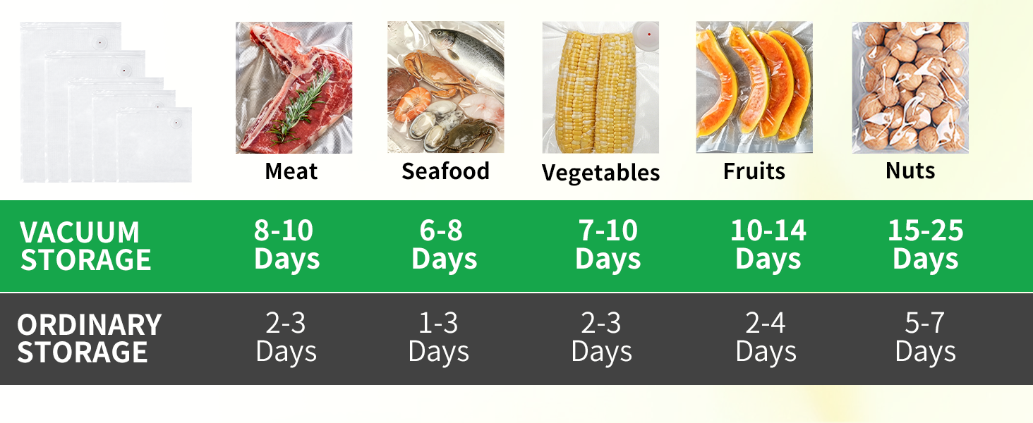 vacuum bags for food