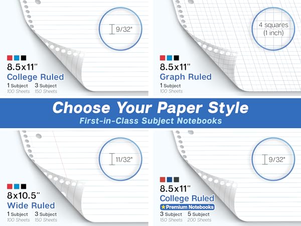 Choose Your Style!