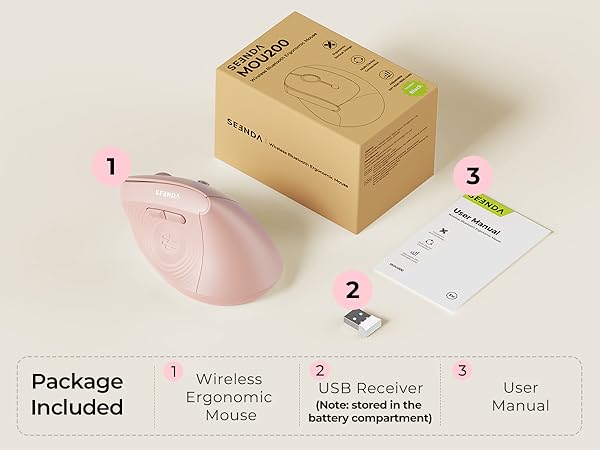 ergonomic mouse