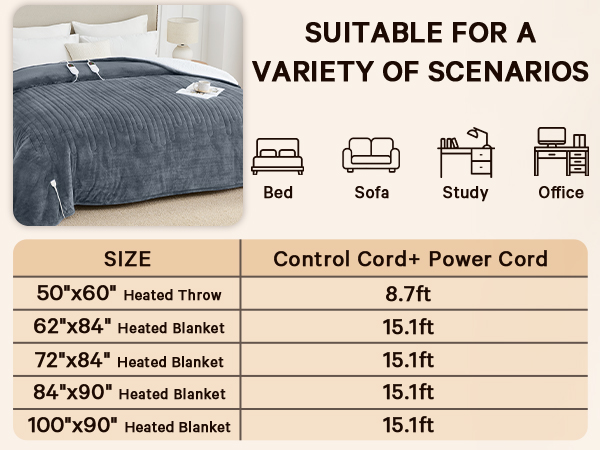 electric blanket queen