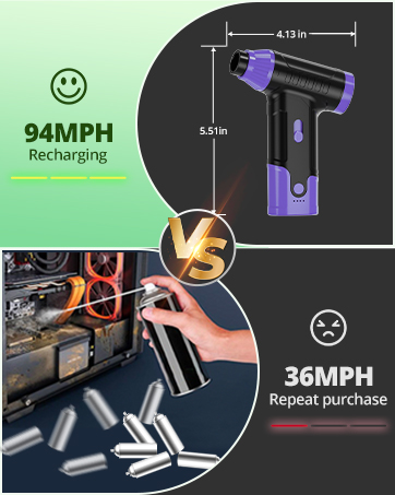 Compressed Air Duster