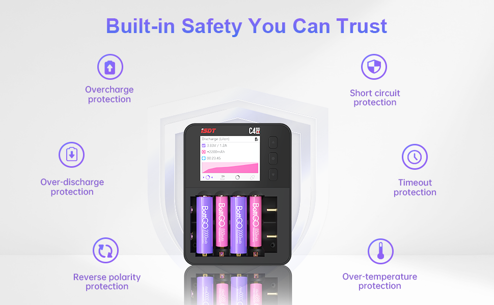 charging safety