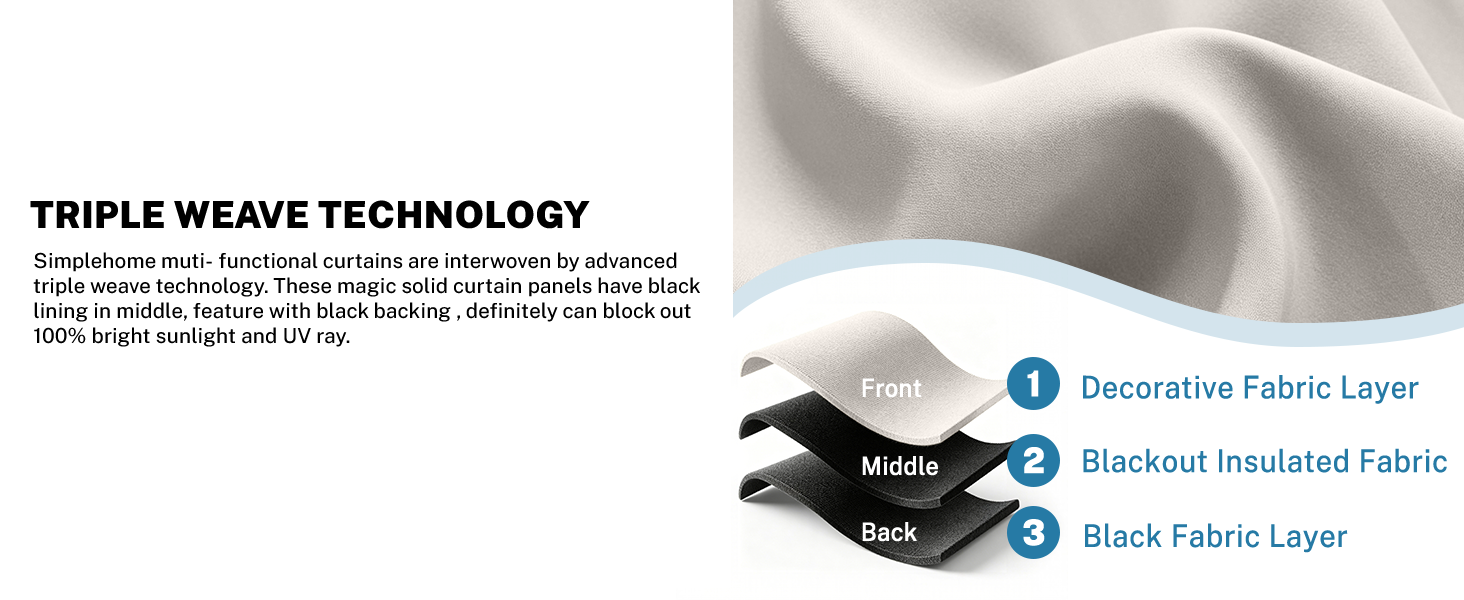 Light Blocking Curtains